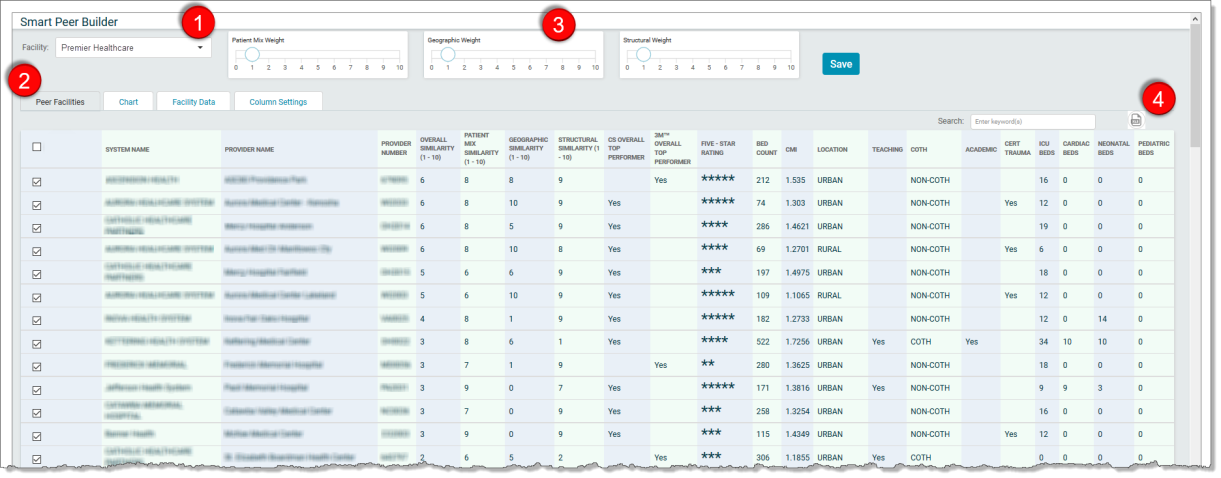 smart peer builder screen